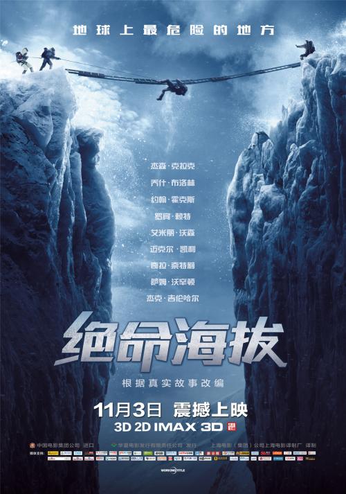 百色办理证件